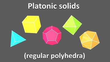 3d shapes for kids children to learn. Platonic solids - regular polyhedra Educational video cartoon