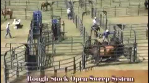 Priefert Rough Stock Open Sweep System