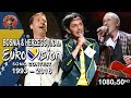 Bosnia & Herzegovina 🇧🇦 in Eurovision Song Contest (1993-2016)