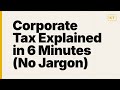 Corporate Tax Explained in 6 Minutes (No Jargon)