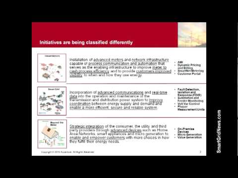 Smart Grid: Part 1 of 8: High Performance in Talen...