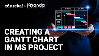 Gantt Chart in MS Project | Microsoft Project Tutorial | Project Management | MS Project | Edureka