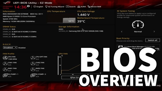 Best CPU for ASUS ROG X570 Crosshair VIII Extreme 2021