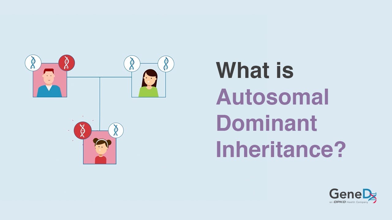 In Autosomal Dominant Inheritance Cgi Newsid