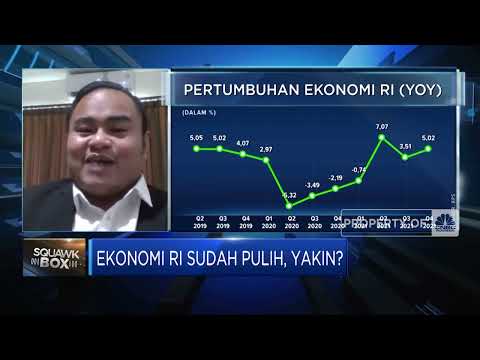 Video: Apakah puncak ekonomi melalui?