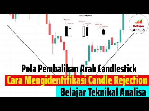 Video: Bagaimana cara menghitung potensi pembalikan?