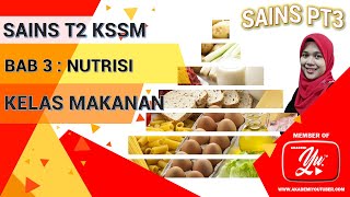 SAINS TINGKATAN 2 BAB 3 NUTRISI 3.1 KELAS MAKANAN