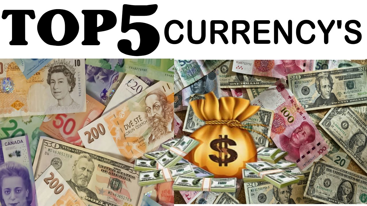 Russian &Chinese Currencies Convert In USA 🇺🇸 | EURO 💶 UK Pound  💷 Chinese yuanand  Russian Ruble