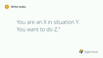 DrupalCon Nashville 2018: Usability Testing is Super Important and Easier than You Think