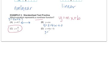 Math 8 - 6.4 Compare Linear and Nonlinear Functions
