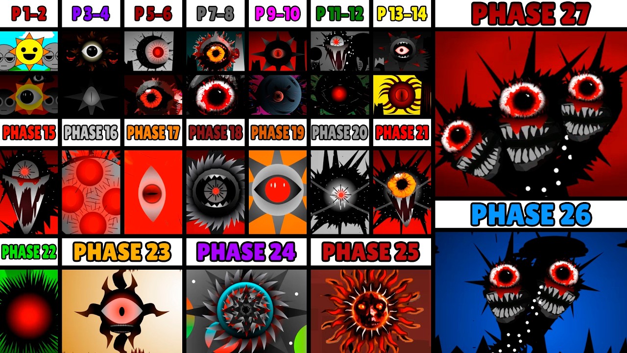 Incredibox Sprunki Mix All Phases: Phase 1-27 - NEW UPDATE | NEW MOD!