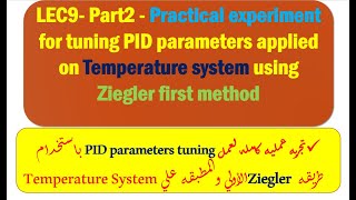 LEC9-Part2-practical experiment for tuning PID parameters using first method of Ziegler-Nichols