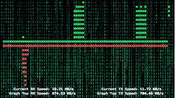 slurm terminal real time network monitor in action