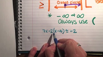 Interval Notation Review Video