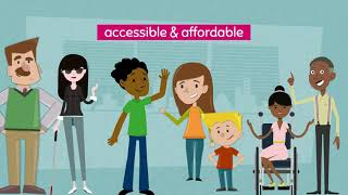 UNCRPD: Article 25 - Health