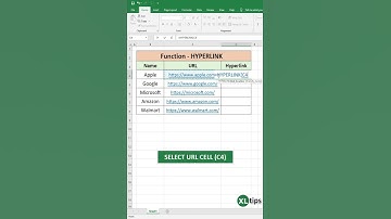 What If You Could Create Perfect Excel HYPERLINKS in Just 5 Minutes?