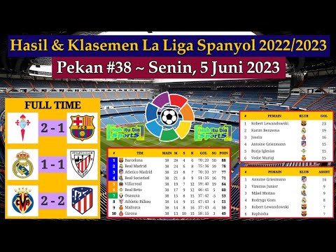 Hasil Liga Spanyol Tadi Malam - Vigo vs Barcelona - Madrid vs Bilbao - Klasemen Akhir La Liga 2023