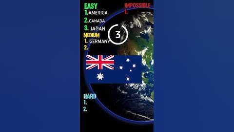 Only 1% Can Guess ALL These Flags! 🌍 Can You?" #FlagChallenge #Quiz