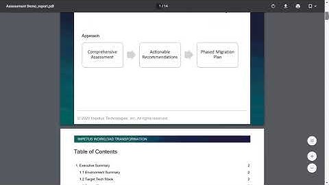 Assessment Reports - Impetus Data Warehouse Modernization