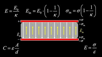 Dielectrics, induced electric field, induced surface charge and permittivity + example.