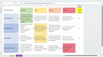 Calculadora de notas con rúbricas