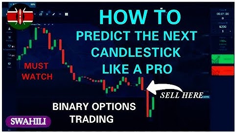 How to Predict the Next Candlestick In Binary Options Trading (Swahili)  MUST WATCH
