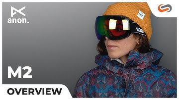 Anon M2 Overview
