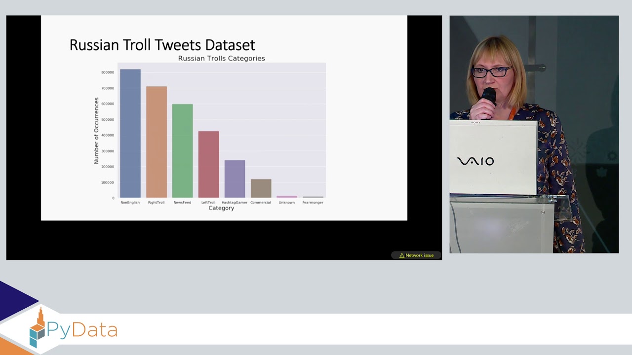 Mia Polovina: Analysing Russian Troll Tweets data with Python | PyData ...