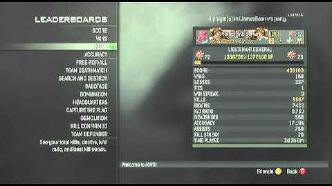 MW3 Reset all stats
