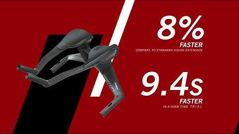 Discovering the new Metron TFE bar extensions.