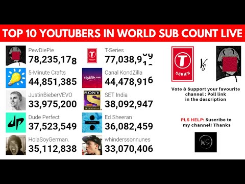 LIVE PEWDIEPIE VS T-SERIES & TOP 10 YOUTUBERS IN WORLD LIVE SUB COUNT: WHO WILL PREVAIL?