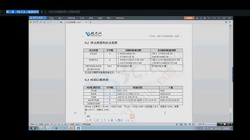 CDA Level 4 数据分析专家  8 数据库 第三章：MySQL之数据类型2 4