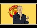 What is Manchester United's Tactical Identity Under Mourinho