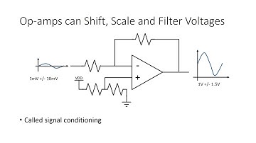 1. Op Amps: What is an Op Amp?