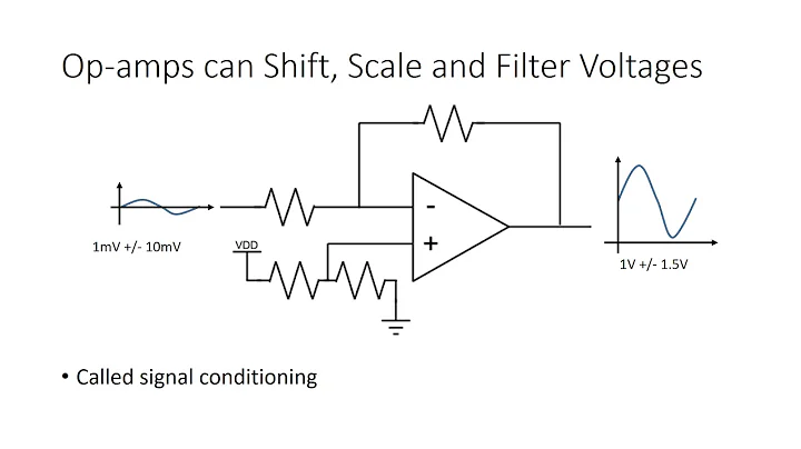 1. Op Amps: What is an Op Amp?