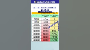 Income Tax Calculation in 2025 26  #incometax #tax #tds