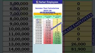 Income Tax Calculation in 2025 26  #incometax #tax #tds