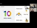 Rovo Innovations and the Future of Jira Service Management