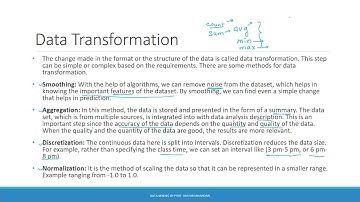 6. Data Mining - Data Transformation and Data Mining Issues (2025)