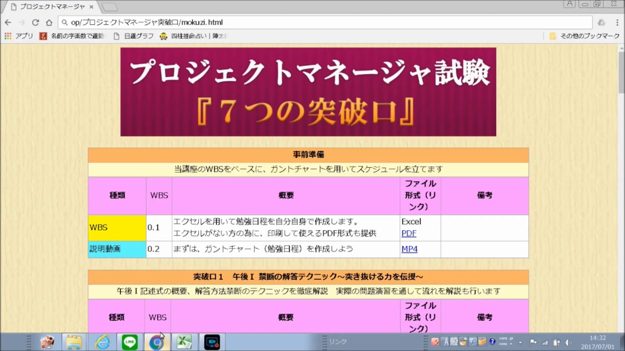 プロジェクトマネージャ試験 Wbs ワークパッケージ アクティビティをベースにガントチャート 試験勉強計画 を作成する 事前準備 Youtube