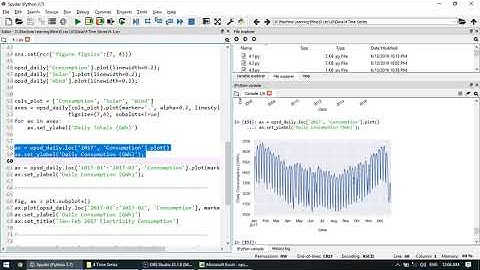 J - 42 - Time Series Analysis- السلاسل الزمنية