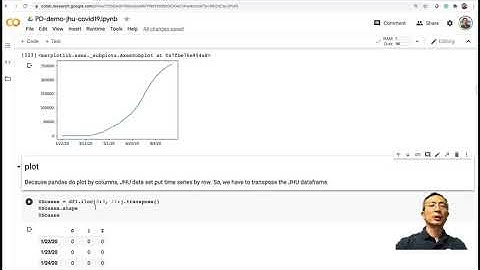 Explore Covid19 data set with Python Jupyter Notebook, Pandas, using Google Co-Lab