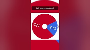 Making New Countries For The World Part 4 #worldbuilding #mapping #mappingseries #geography