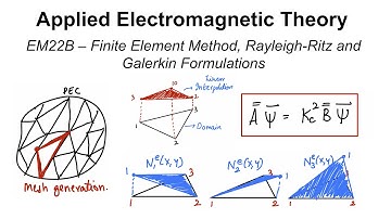 EM22B - Finite Element Method, Rayleigh-Ritz and Galerkin Formulations