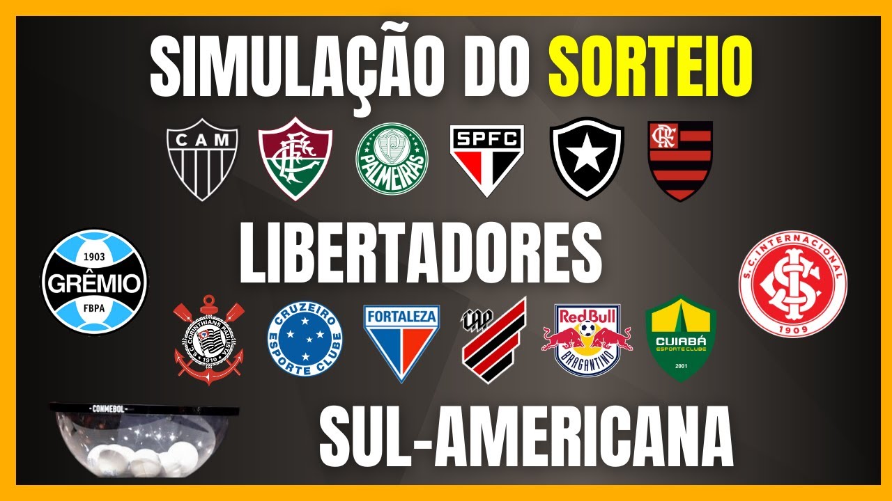 Trajetória do Internacional na Copa Sul-Americana de 2008