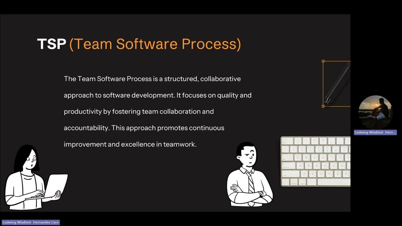 Video explaining Psp Tsp YouTube