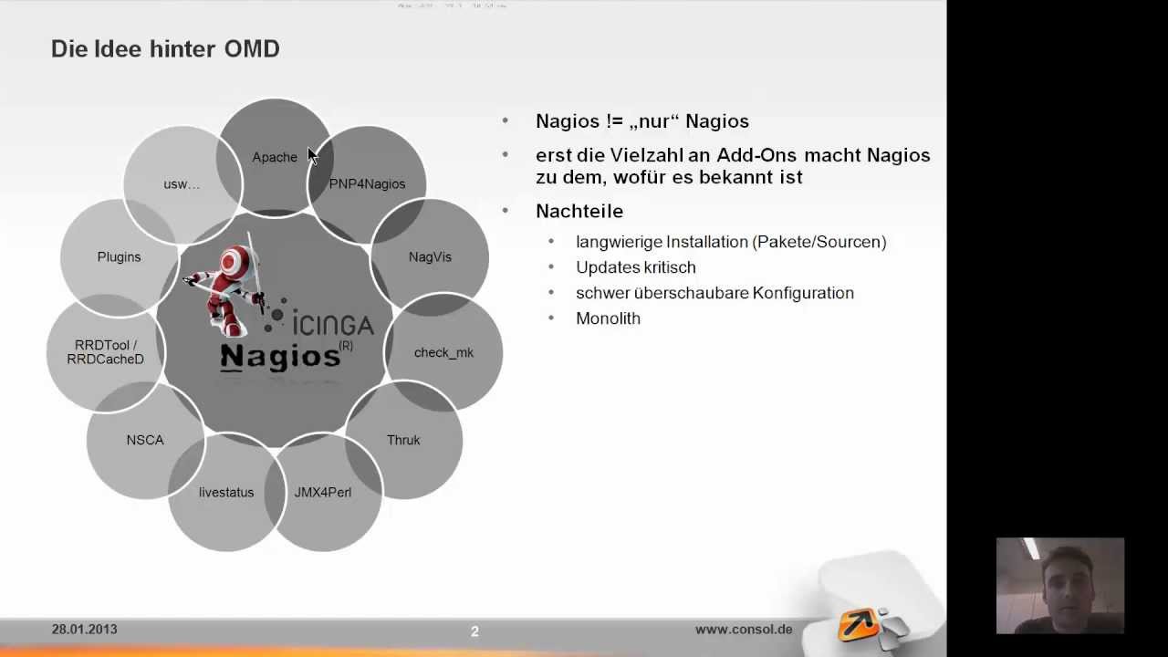 OMD im Überblick - ConSol Monitoring Minutes 1