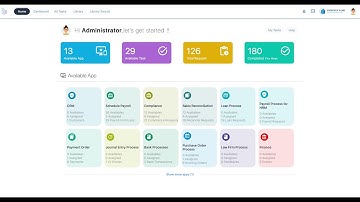 BitAffix , All-In-One Business Process Automation Platform with Document Management and Integration