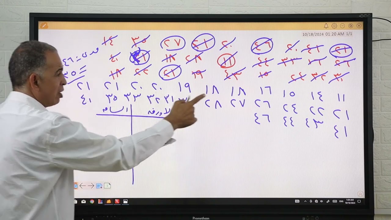 الإحصاء 5 | تمثيل البيانات بالساق والأوراق | الصف الثالث الثانوي 2025