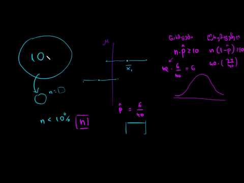 დამუშავებული მაგალითები ვალიდური ნდობის ინტერვალის პირობებზე